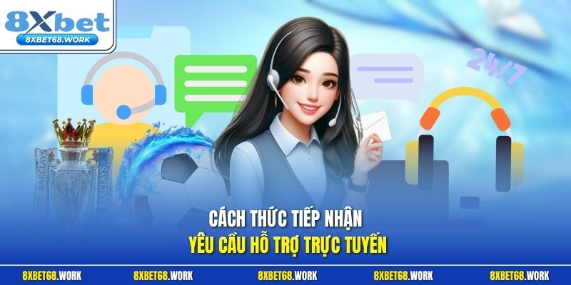 Cách thức tiếp nhận yêu cầu hỗ trợ trực tuyến